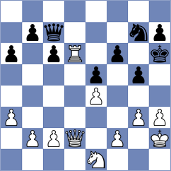 Guz - Idrisov (Chess.com INT, 2021)