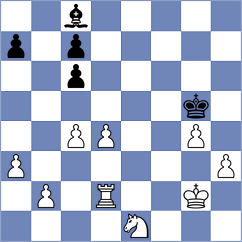 Nguyen - Fominykh (chess.com INT, 2021)