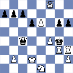 Shahedi Ali - Emami Meybodi (Chess.com INT, 2021)