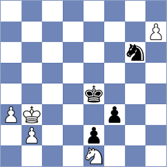 Svane - Sviridov (chess.com INT, 2023)