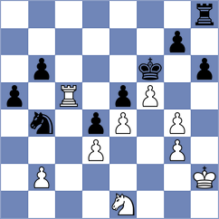 Koci - Fridrisek (Ostrava, 2012)