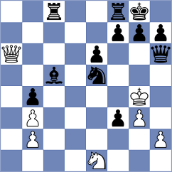 Conchambay Farinango - Jimenez Perez (Madrid, 2015)
