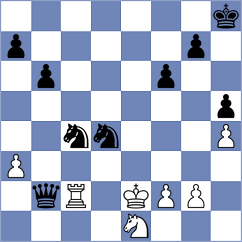 Stankovic - Samunenkov (chess.com INT, 2025)