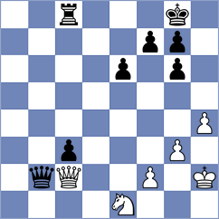 Pourkashiyan - Jagodzinski (chess.com INT, 2025)