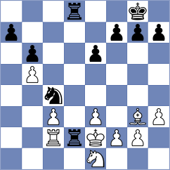Rodriguez Pulido - Suarez Hernan (Madrid ESP, 2024)