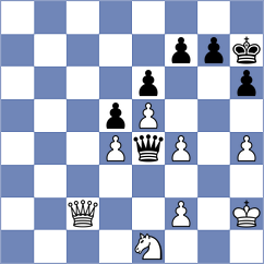 Sebag - Grahn (chess.com INT, 2024)
