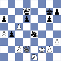 Bas Mas - Vaibhav (chess.com INT, 2023)