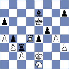 Hernandez Gil - Spiess (Havana CUB, 2024)