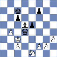 Jimenez Salas - Montero Martinez (chess.com INT, 2025)