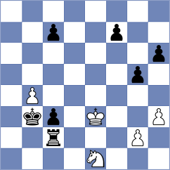 Landaw - Kravtsiv (chess.com INT, 2025)