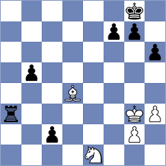 Da Silva - Sargsyan (chess.com INT, 2024)