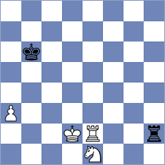 Pultinevicius - Volokitin (Chotowa POL, 2025)