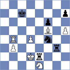Kuzmenko - Prikhodko (Donetsk, 2000)
