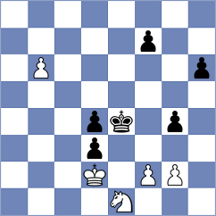 Cieslak - Arabidze (chess.com INT, 2025)