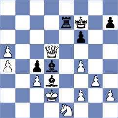 Dowgird - Szpar (chess.com INT, 2024)