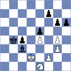 Vasquez Schroeder - Motola (chess.com INT, 2025)