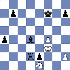 Wael Sabry - Zakin (chess.com INT, 2025)