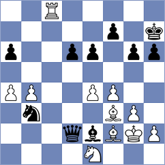 Rubio Tent - Gasparyan (chess.com INT, 2025)