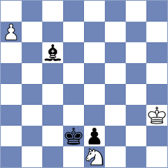 Ermolaev - Haug (chess.com INT, 2025)