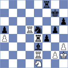 Shuvalova - Liang (chess24.com INT, 2021)