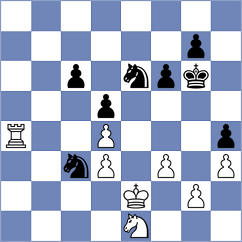 Dzhaparov - Chaitanya (chess.com INT, 2025)