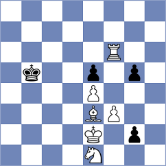 Malek - Kucza (chess.com INT, 2025)
