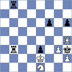 Eldesoky - Avramidou (chess.com INT, 2025)