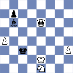 Wesener - Hader (Playchess.com INT, 2021)