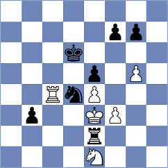 Dominguez Exposito - Esipenko (chess.com INT, 2025)
