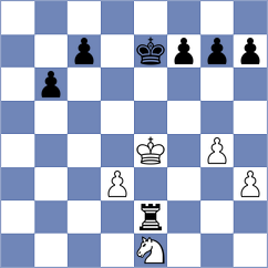 Itkin - Skatchkov (Chess.com INT, 2020)