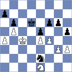 Batashevs - Sahidi (Chess.com INT, 2020)