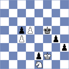Parfenov - Gosh (chess.com INT, 2025)