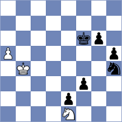 Al Tarbosh - Tabatabaei (chess.com INT, 2022)