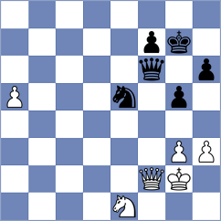 Purtseladze - Jimenez Carrazoni (chess.com INT, 2025)