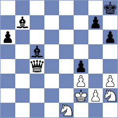 De Castro - Nasybullina (Lichess.org INT, 2020)