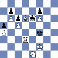 Ohler - Gutierrez Espinosa (chess.com INT, 2025)