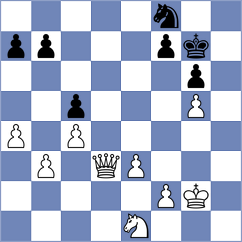 Cruz Mendez - Shapiro (chess.com INT, 2022)