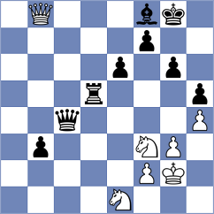 Brodowski - Lai (chess.com INT, 2025)