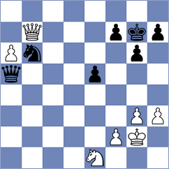 Condie - Kilgour (St Andrews, 1985)