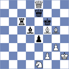 Luba - Janaszak (chess.com INT, 2024)