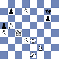 Kabanova - Kaya (chess.com INT, 2021)