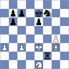 Janaszak - Gertler (chess.com INT, 2023)