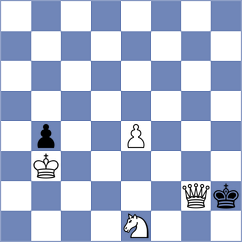 Mieles Palau - Stanisz (chess.com INT, 2022)