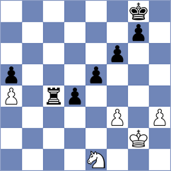 Harikrishna - Ibarra Jerez (chess.com INT, 2025)