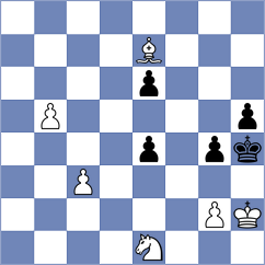 Medeiros - Manfroi (chess.com INT, 2023)