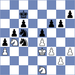 De Souza - Kanter (chess.com INT, 2024)