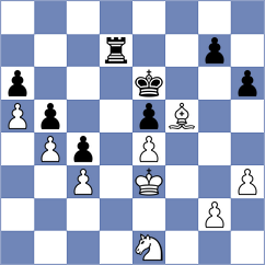 Jodar Arias - Sipos (chess.com INT, 2024)