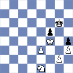 Papakonstantinou - Atanejhad (chess.com INT, 2024)