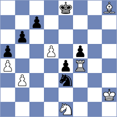 Plotkin - Ivanov (Toronto CAN, 2025)