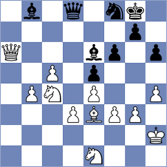 Goncalves - Vargas Pereda (chess.com INT, 2024)